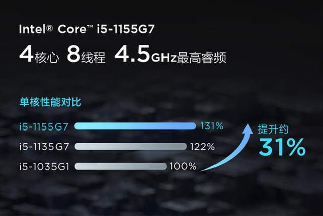 Air|联想新轻薄本开售：小新Air14 Plus低压高分屏最低4399元到手