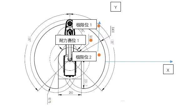 scara機器人運動會開幕首賽重複定位精度大比拼