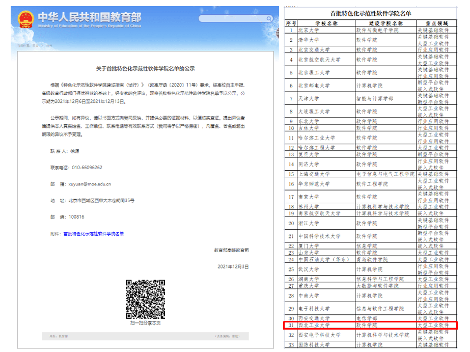 软件学院|西北工业大学软件学院入选国家“首批特色化示范性软件学院”