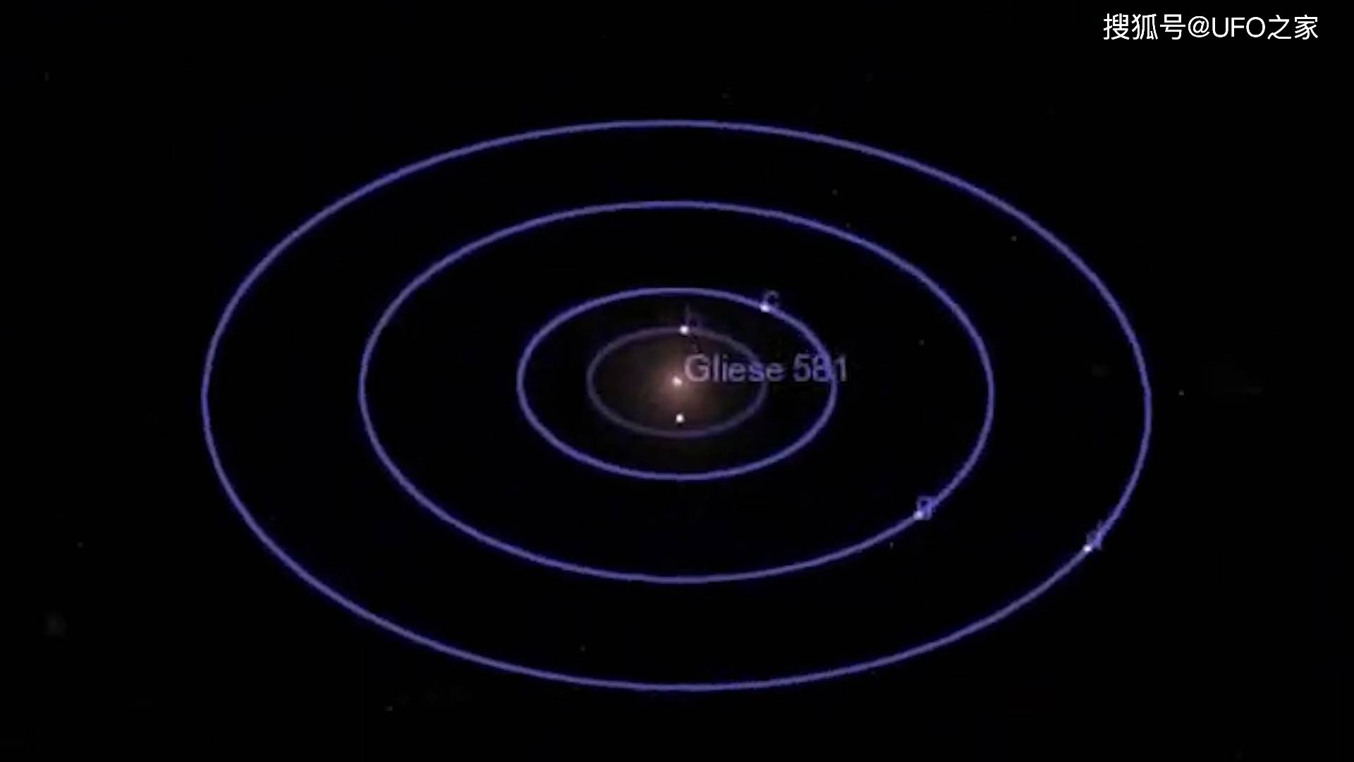 格利泽581行星系统图图片