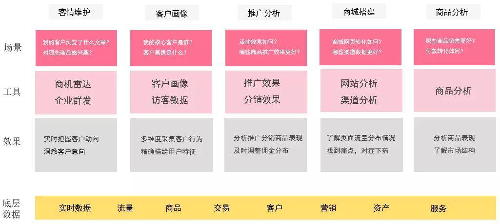 如何高效构建美妆网站的制度建设？  第1张