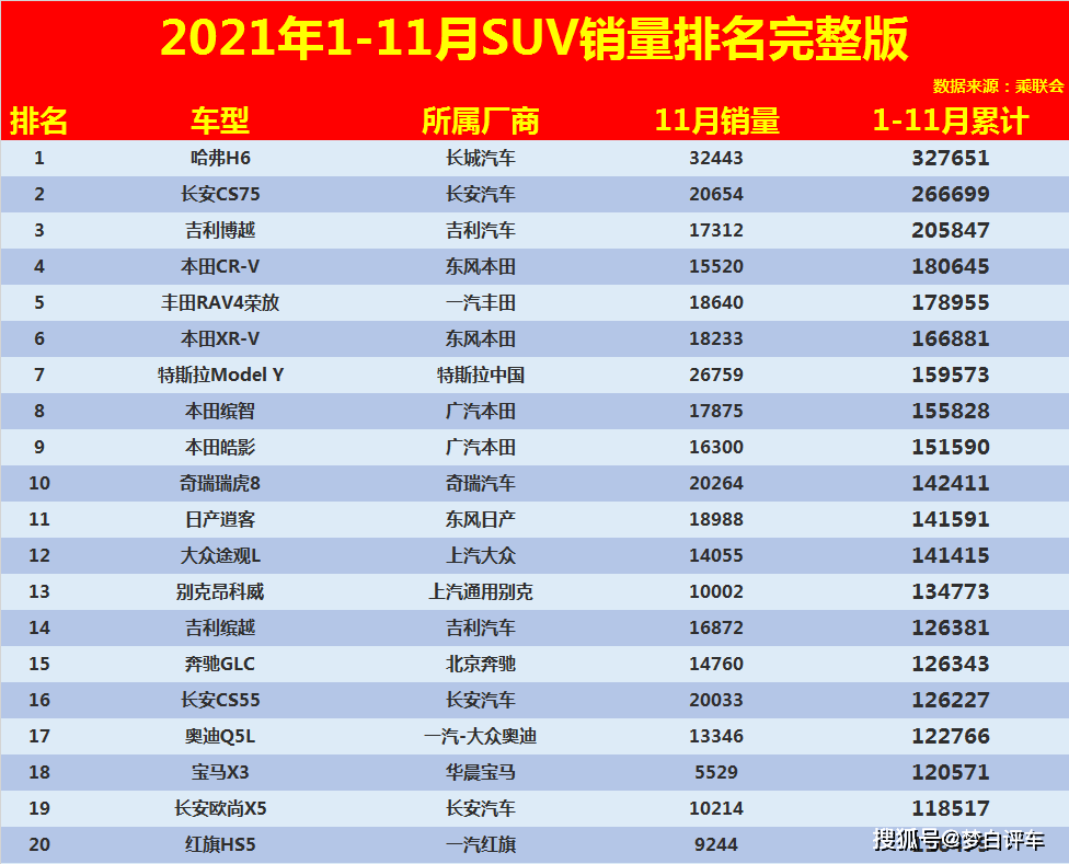 狗狗书籍人气总排行榜_重磅!2021七猫必读榜年度榜单公布!(2)
