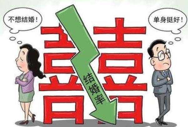 调查显示:我国超4成年轻女性决定做"不婚族",都是父母惹的祸_宝宝