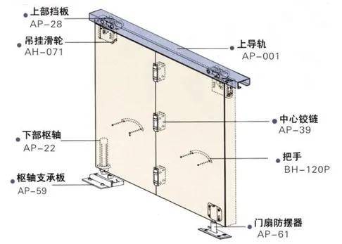 地弹簧原理图图片