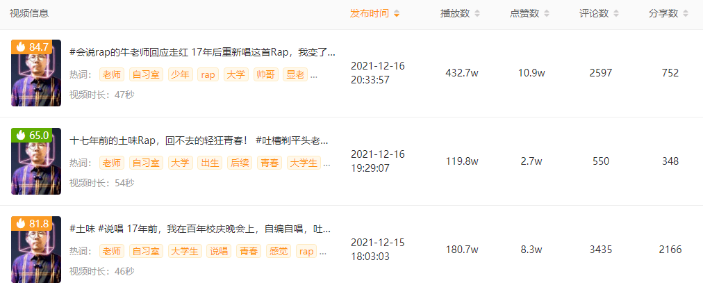 王牌竞速账号出售哪里最快啊视频