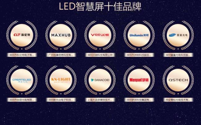 智慧|重磅!“2021年度LED智慧屏十佳品牌”名单公布