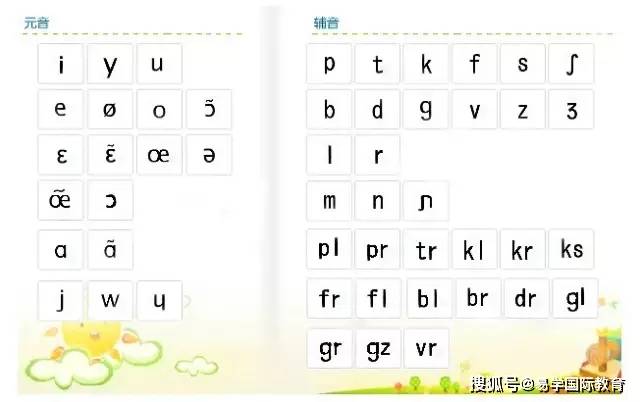 如何练习发音规律 c6e76316607f4062835ec98261b0f394.jpeg
