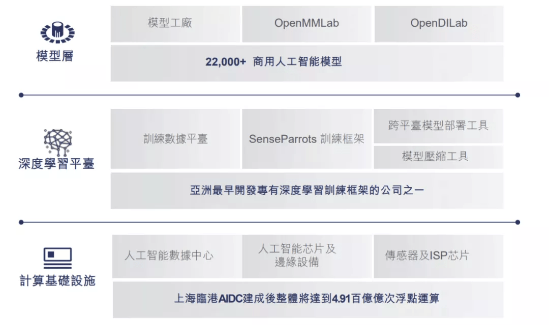 社会|机器的猜想与边界