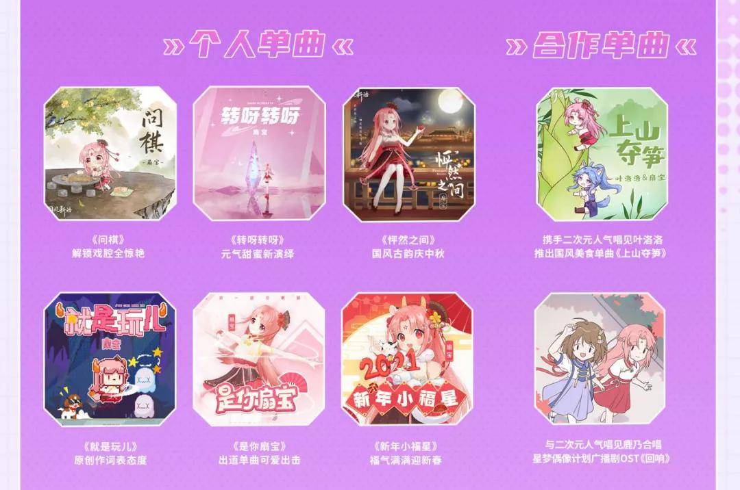 扇宝在综艺节目《跨次元新星》中正式出道,随后以国风音乐主播的身份