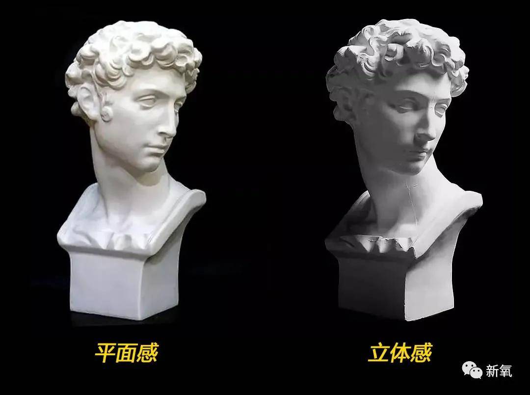 Iris骨相化妆和皮相化妆,到底区别在哪?