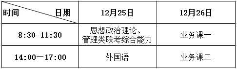 准考证|2022年全国硕士研究生招生考试西北工业大学考点公告