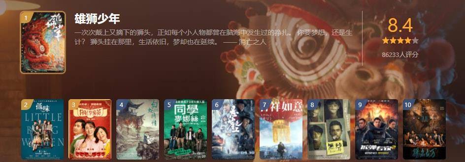 本年度10大欧美剧出炉，《洛基》竟无缘前三，第一仍是漫威出品封面图