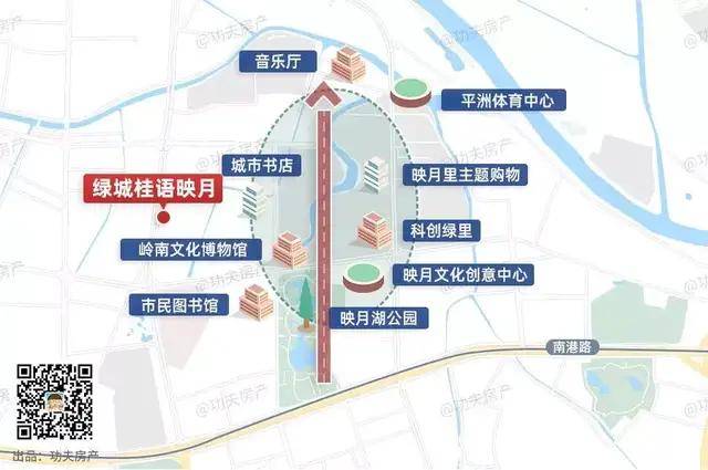 本月底,2021年佛山最后的一宗重磅土拍,也将在映月新城打响,初始楼面