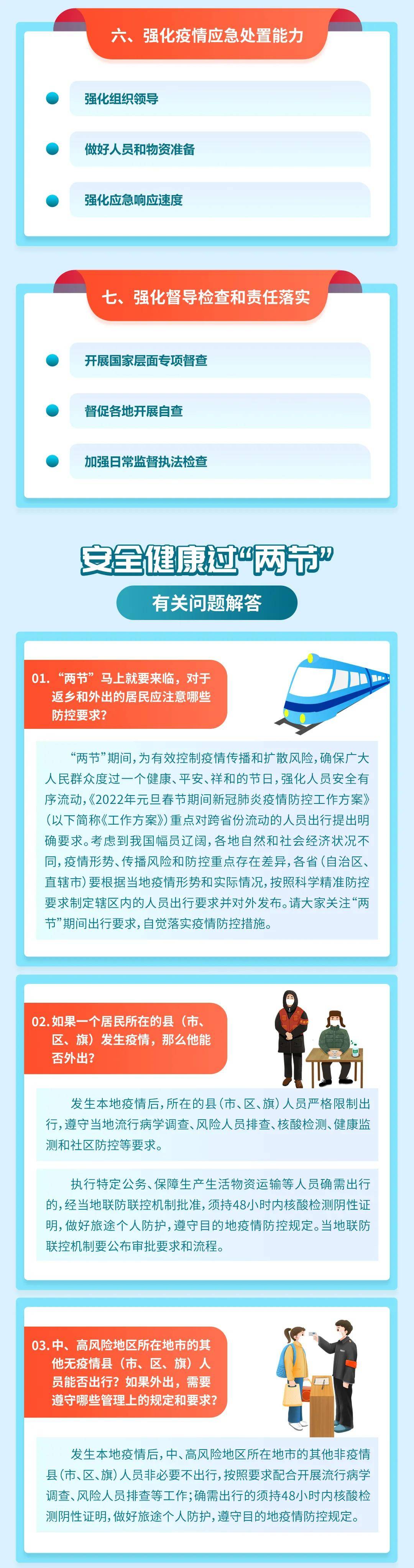 防控|图说 | 2022年元旦春节期间新冠肺炎疫情防控工作方案