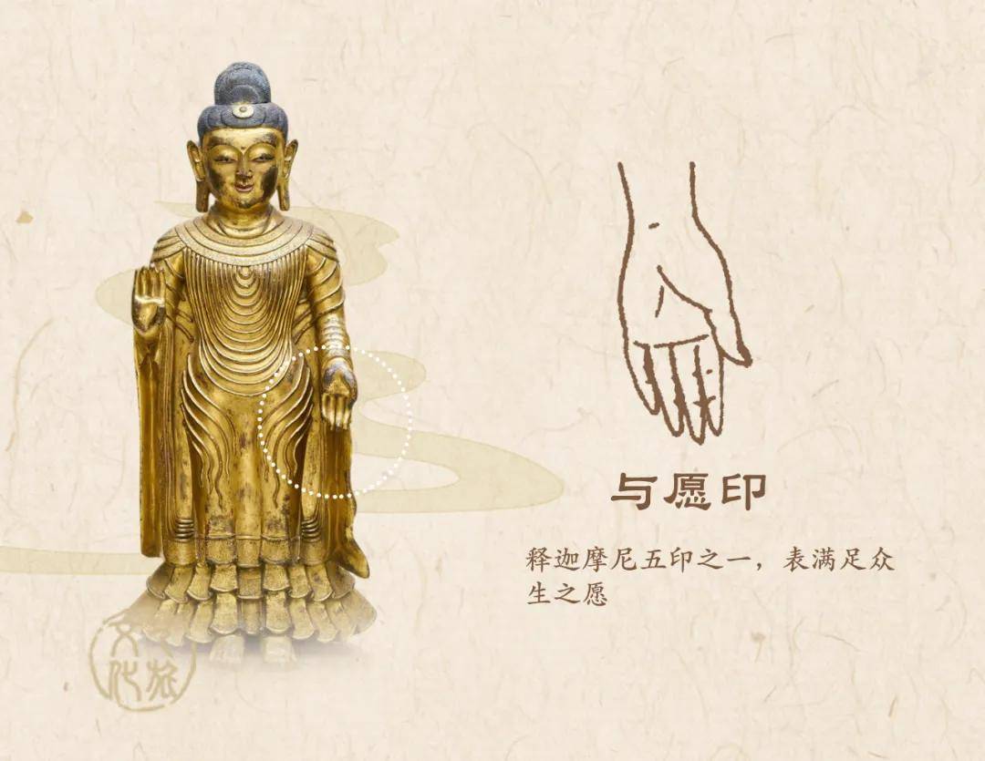 佛教手印（手势）及其含义 | FEAT