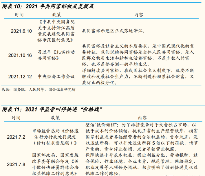 2022快递恢复通知表
,2022快递恢复通知表图片 2022快递恢复通知表
,2022快递恢复通知表图片