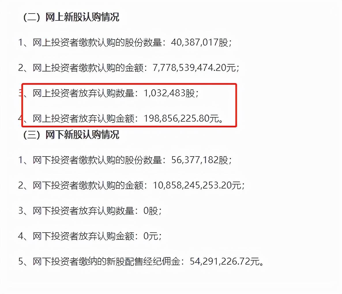 航班|紧急扩散！深圳也发现了！2000亿白马暴跌超20%，300多只基金全被套