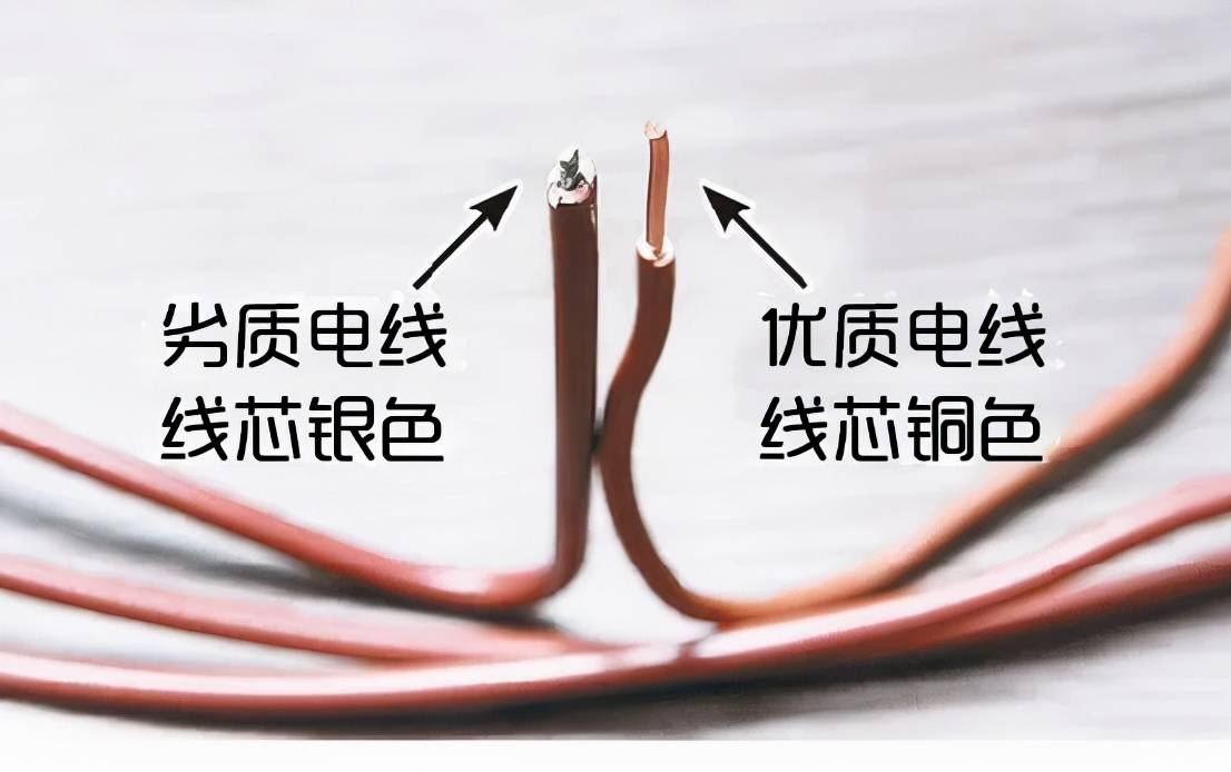 【亞洲電纜】為什麼電氣線路中鋁線比銅線更容易起火_電阻_導體_表面