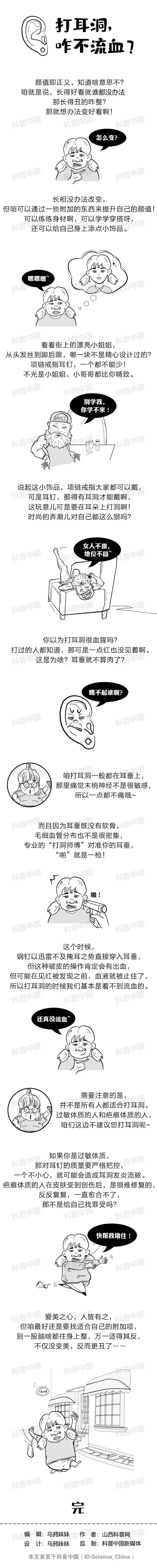 耳洞流血结痂怎么办