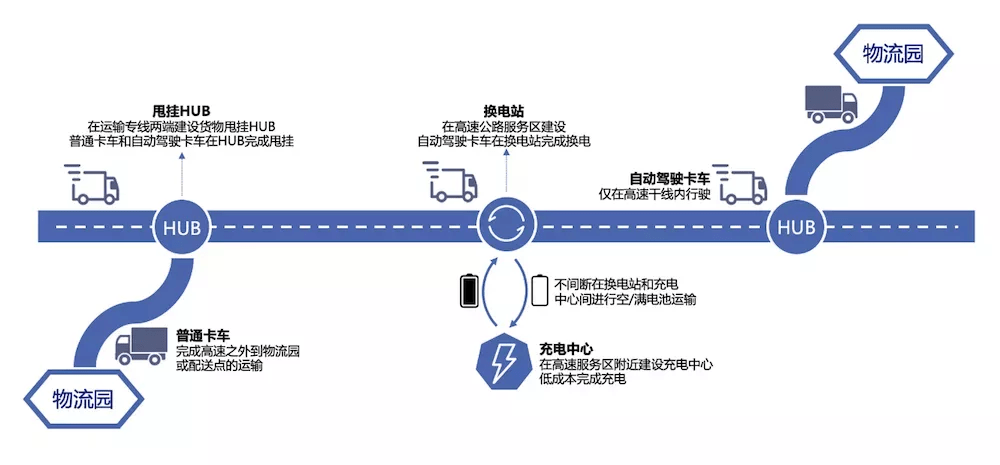 形态|人类，误读机器人形态百年