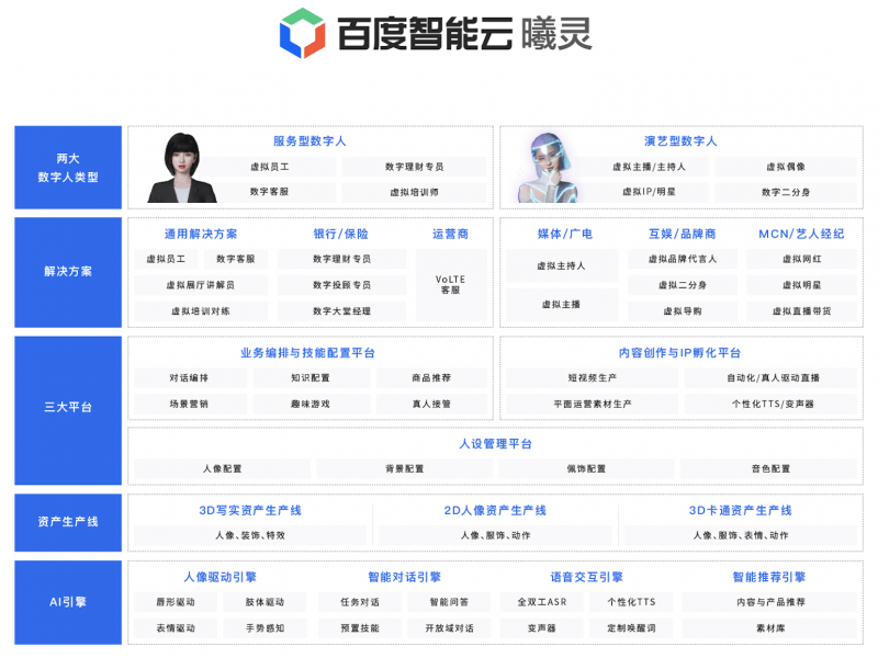 百度引擎平台客服电话号码=百度引擎平台客服电话号码查询