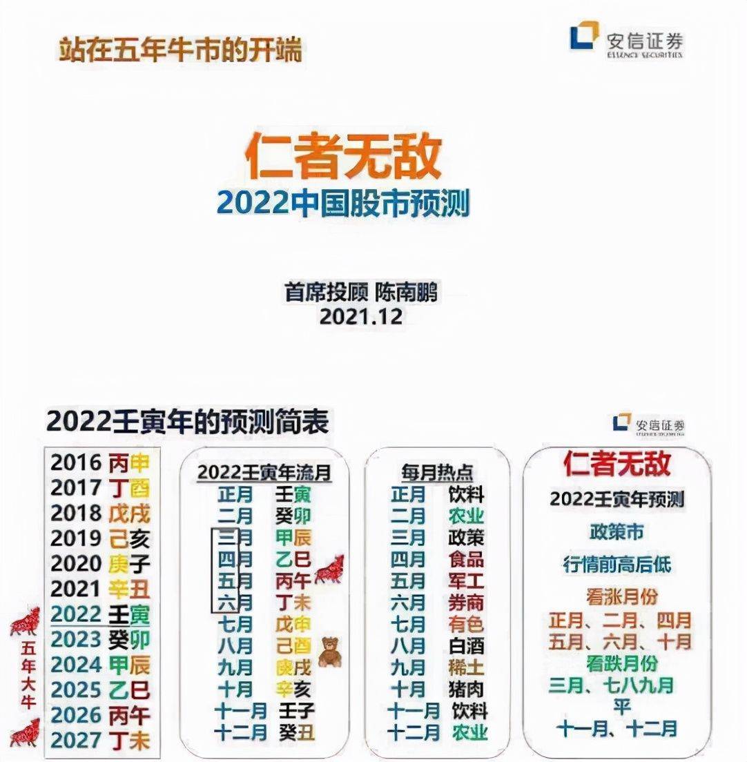 〖2022年世界杯资讯2022世界杯日程〗