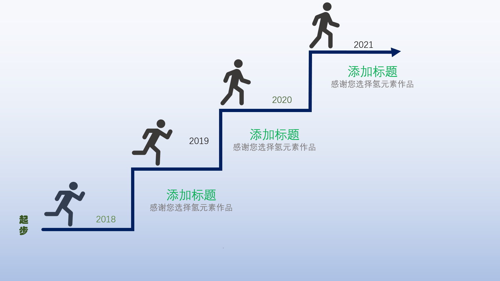 ppt中如何绘制常见的阶梯图形——ppt技巧