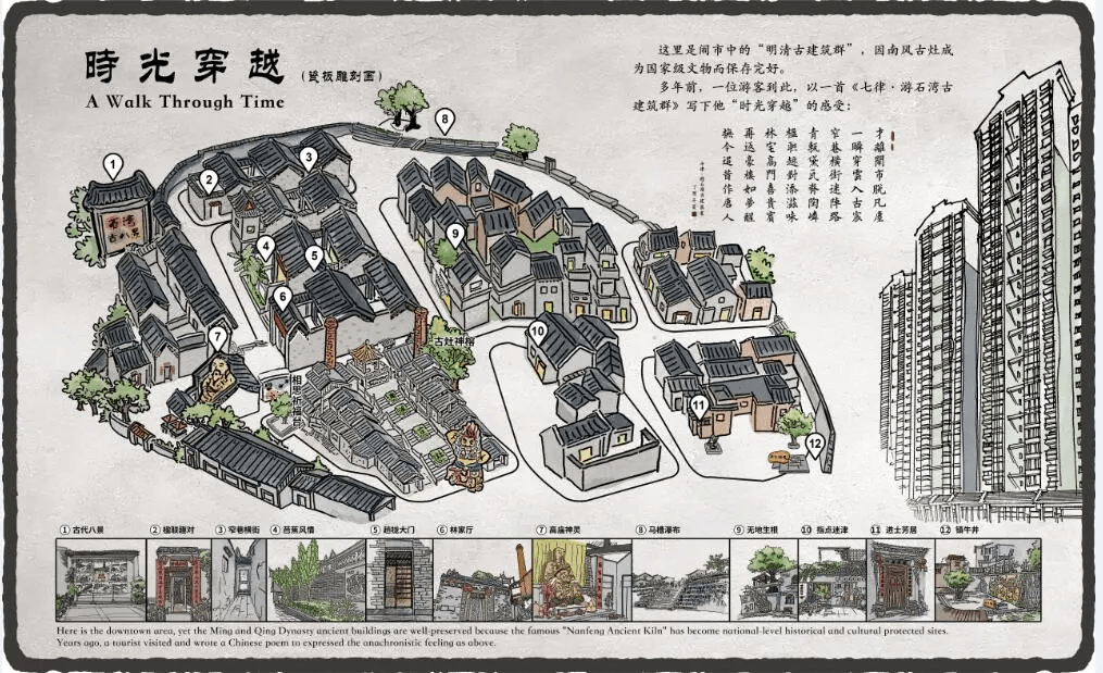 南风古灶路线图图片