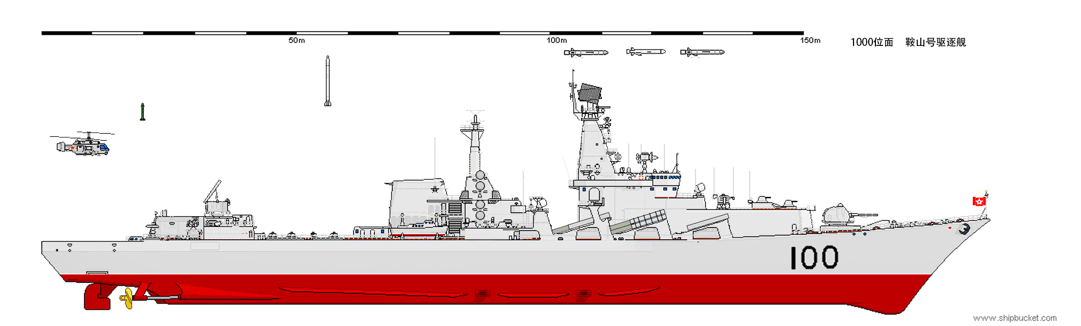 烏克蘭號巡洋艦的涅盤中國首艘萬噸鉅艦鞍山號驅逐艦