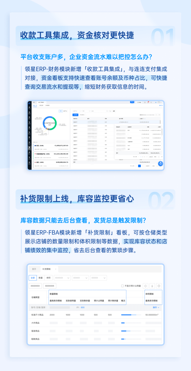 领星erp重磅功能更新 企业现金流健康与否看得见 跨境 管理 卖家
