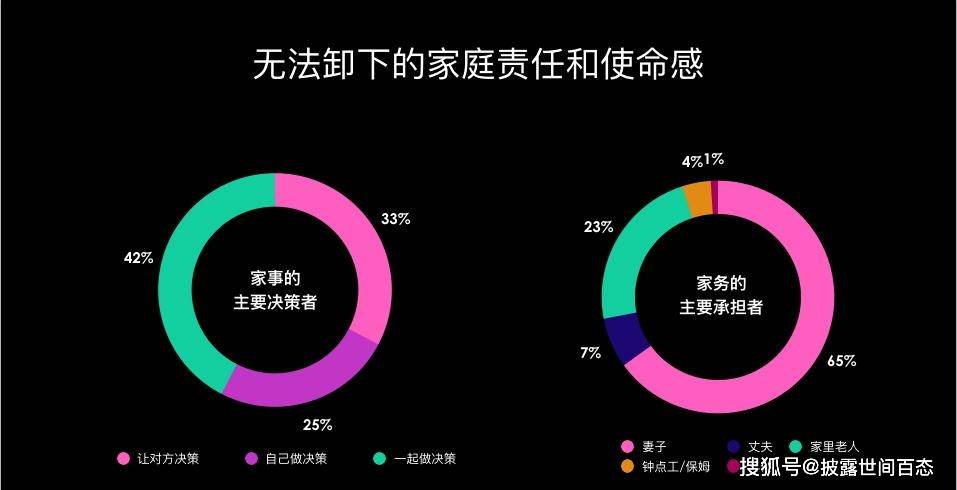 什么用基因检测搞定减肥护肤，帮孩子挑培训班，靠谱吗？