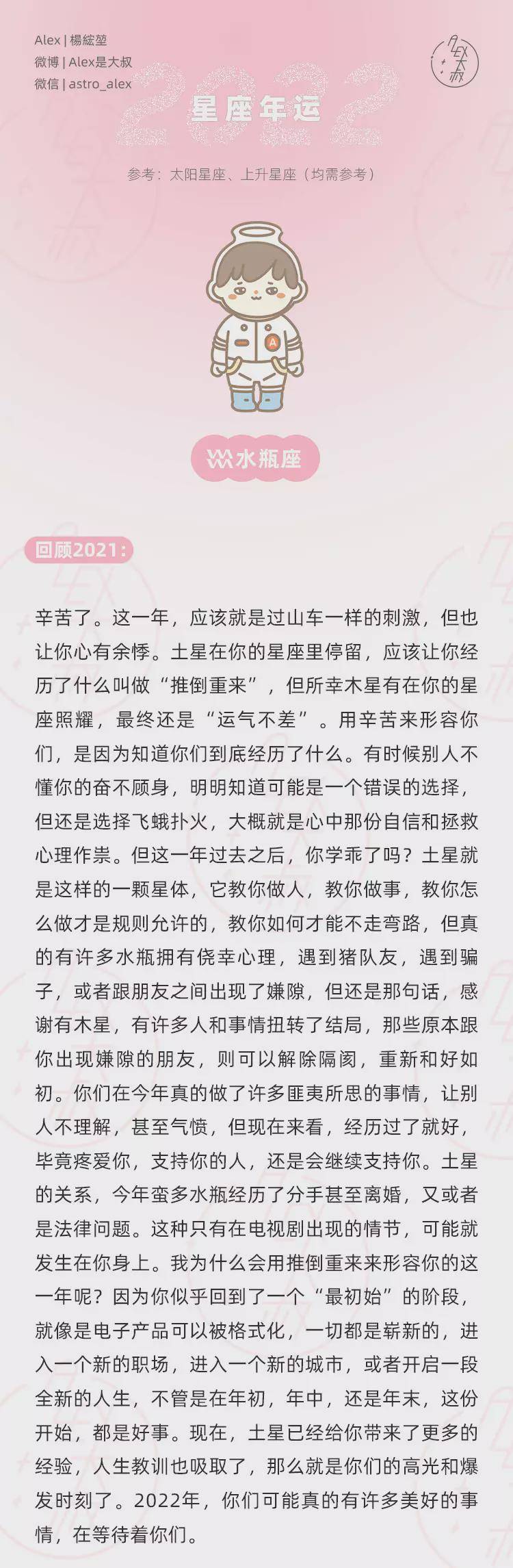 海王星|（年运）Alex 12星座2022年年度运势