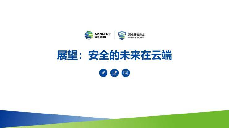 挖矿|深信服2021年度安全技术盘点，解决了用户哪些需求呢？