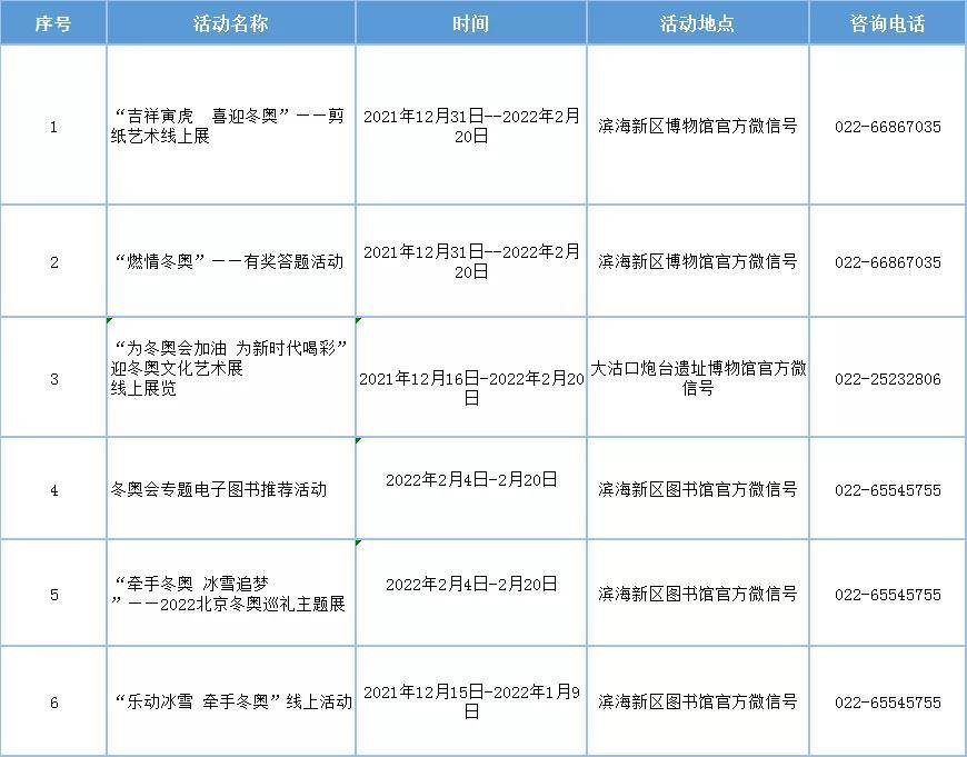 海洋博物馆|天津这个区首届冰雪旅游季来啦！这么多活动，快收好菜单→