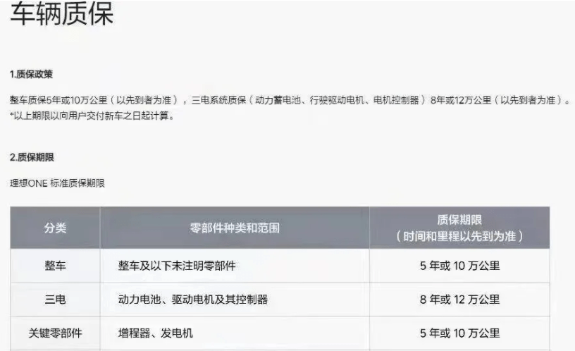 理想汽车将取消三电终身质保_搜狐汽车_搜狐网