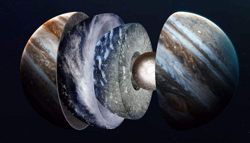 原创直径14万公里能装下1300多个地球太阳系内的木星有多可怕