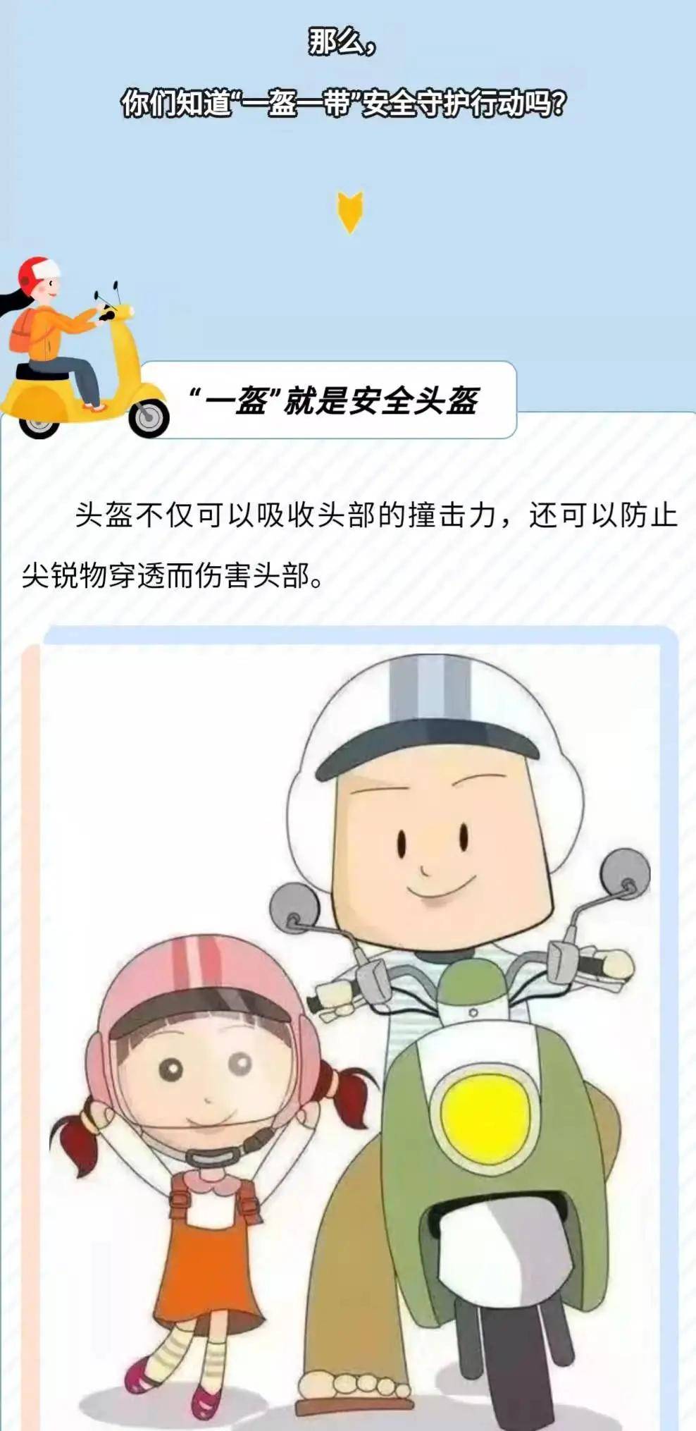 文明路|《视频合集》郑州市二七区工人南路小学：一盔一带 安全守护