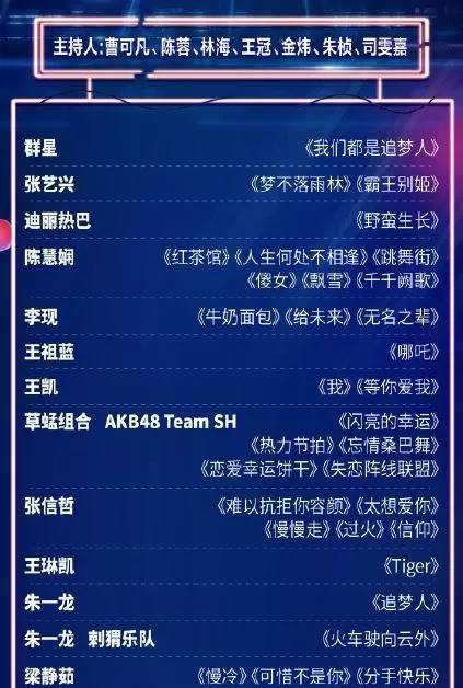 东方电视台节目表[东方电视台节目表2000]