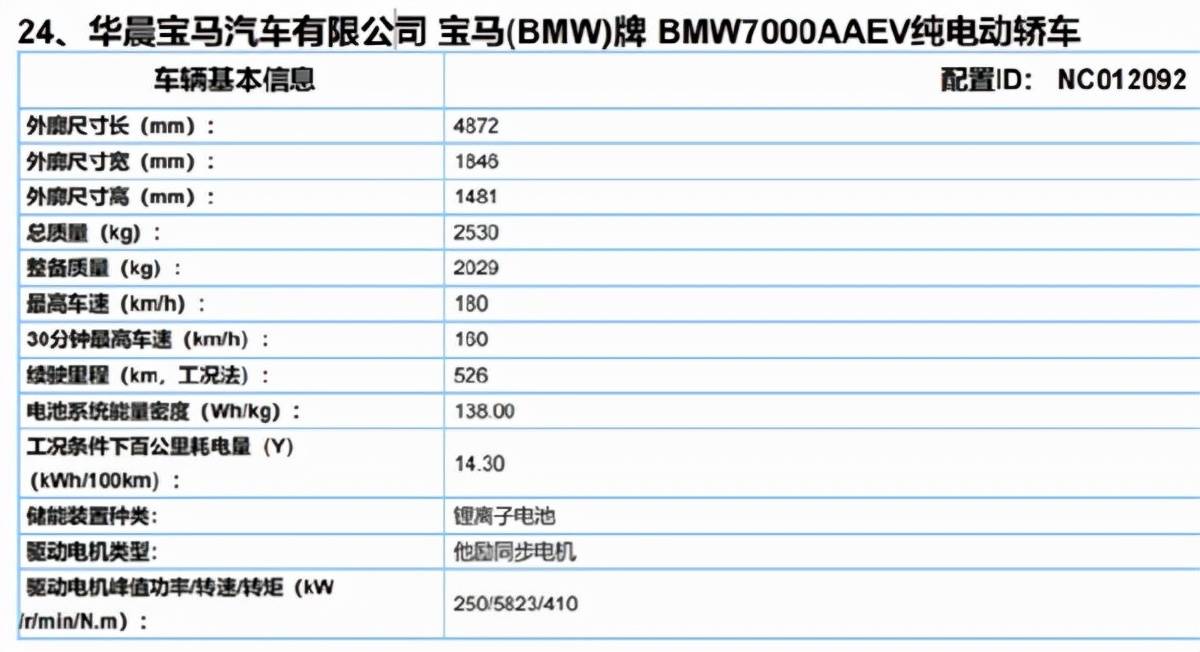售价35万 宝马3系纯电版i3登场 续航526公里 对标特斯拉model 3 小鹏p7 Edriver 动力 汽车