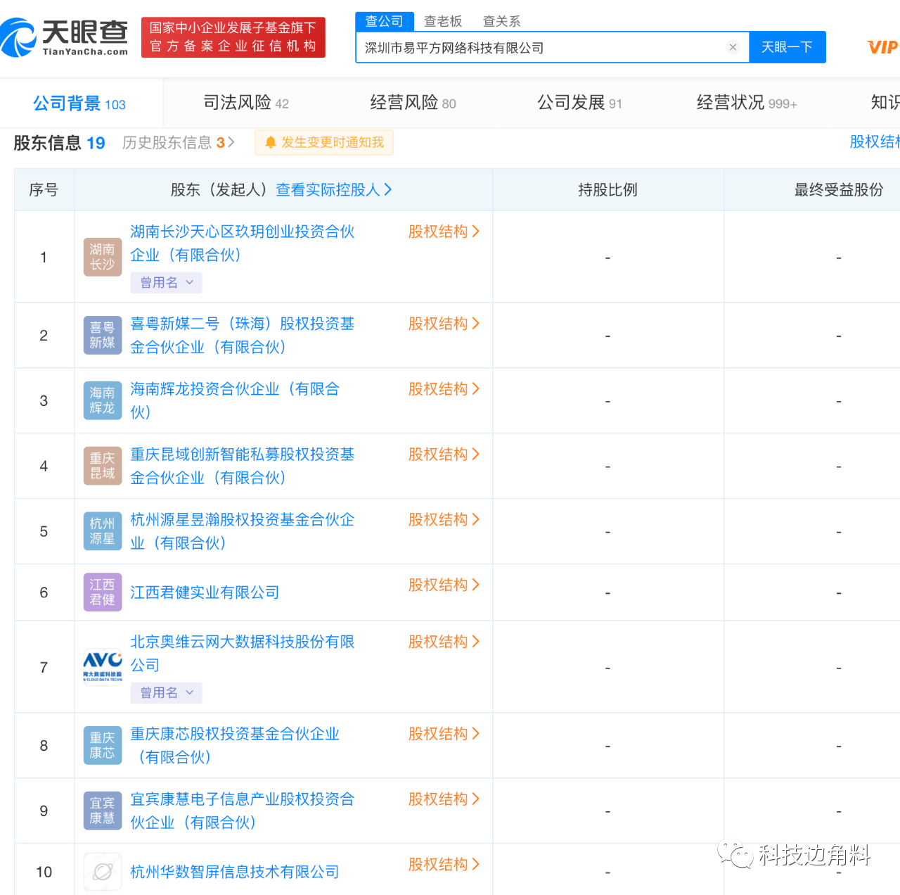 500c1b2e33484fffa9e7b682065812b6.png