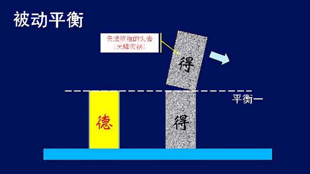 能量守恒定律能用于人生吗 accf8864ac3e40d793373bf3c82ae557.jpeg