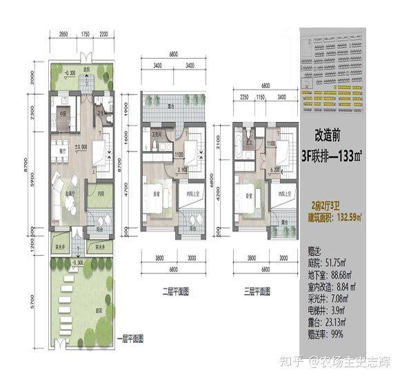 百度百科上海松江【国贸佘山原墅】售楼处电话国贸佘山原墅 上海搜狐
