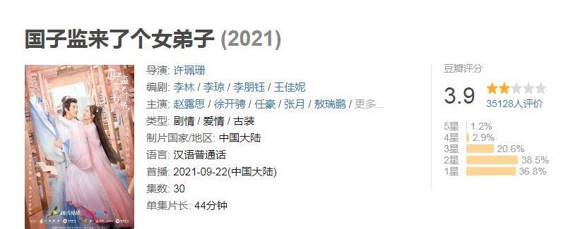 遇龙|2021年国剧口碑倒数排行榜，最低分只有2.5，能不能不要这么雷