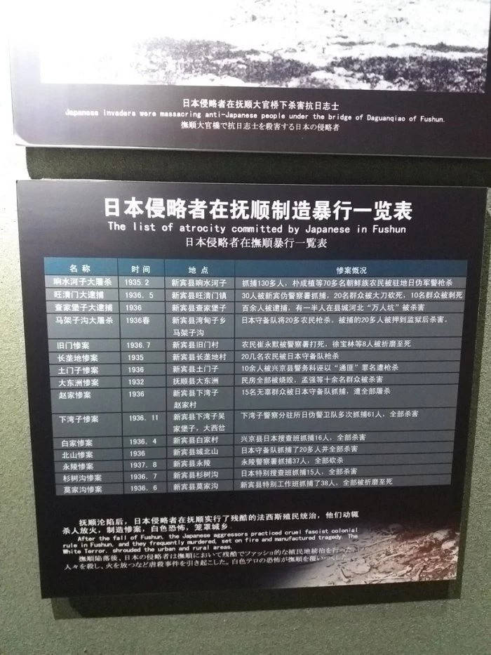 原创1932年平顶山惨案日寇第一场针对中国平民的屠杀1村庄被杀绝户