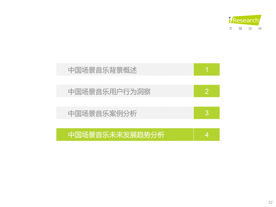 睡眠|2021年中国场景音乐人群洞察白皮书