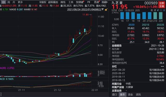 中国移动股票今天价格 646a09fd9e1246aca86f7e55d030348a.jpeg