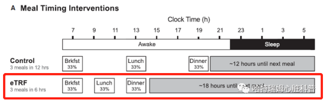 时间|寿命短的人,吃饭时都有3个坏习惯,希望你一个也不占!
