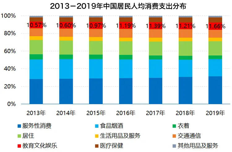 「传奇发布网」伽马数据发布中国游戏投融资报告：2021年投资事