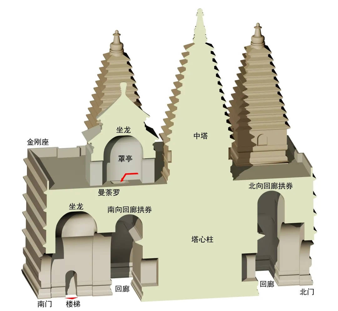 金刚宝座塔立面图图片