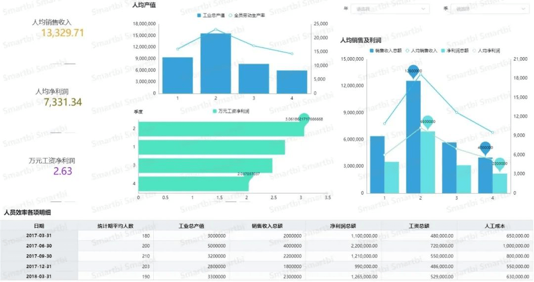 必要性分析是什么意思 4b54c9d2496a477396ecfe8548de97bd.png